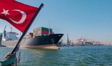 العجز التجاري لتركيا يرتفع إلى 10.38 مليار دولار في أيلول