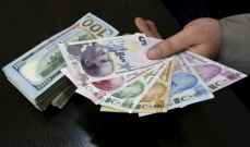 الليرة التركية تتراجع إلى 17.20 مقابل الدولار