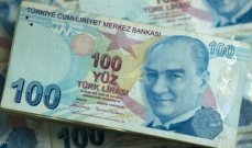 الليرة التركية سجلت ادنى مستوى في تاريخها بعد خفض الفائدة