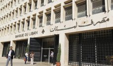  التقرير اليومي 06/07/2020: ​​​​​​​مصرف لبنان:  سنؤمن العملات الأجنبية لتلبية حاجات مستوردي ومصنعي المواد الغذائية
