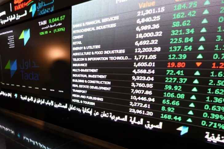 الأسهم السعودية تكسب 200 نقطة خلال جلستين